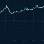 URUGUAY ES EL MEJOR DE AMÉRICA EN GESTIÓN DE LA PANDEMIA URUGUAY ES EL MEJOR DE AMÉRICA EN GESTIÓN DE LA PANDEMIA Foto: Uruguay XXI